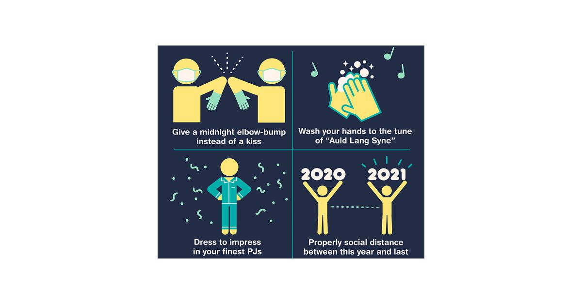 How To New Year's Safely | American Greetings