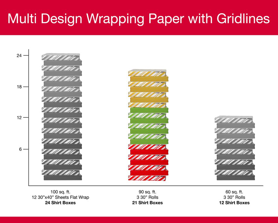 Christmas Foil Wrapping Paper with Gridlines, Santa and Friends, Candy Cane Stripe and Snowmen, 3-Roll, 30